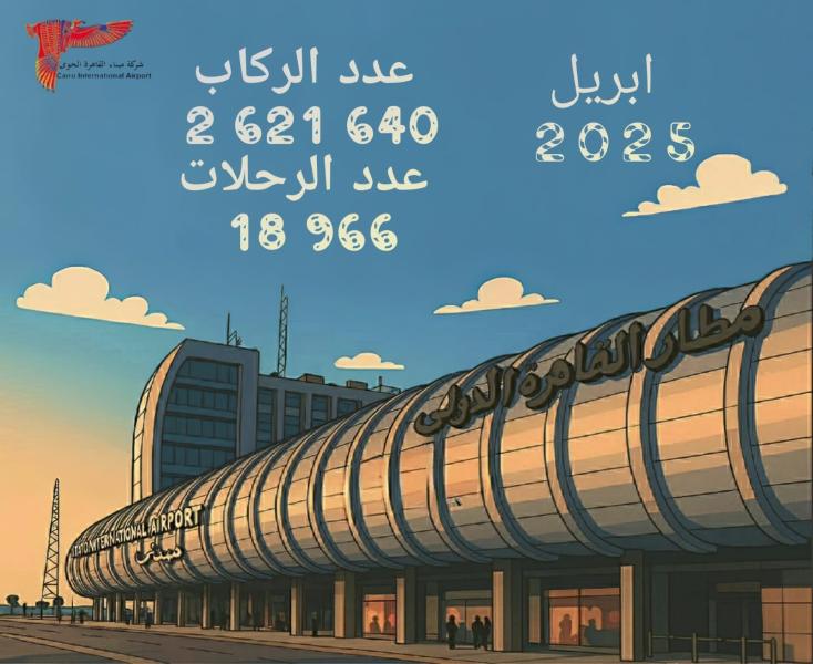 مطار القاهرة يسجل زيادة 12 % في أعداد الركاب و8 % في إجمالي الرحلات في إبريل